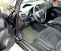 Чорний Ніссан Ліф, об'ємом двигуна 0 л та пробігом 70 тис. км за 7500 $, фото 54 на Automoto.ua