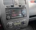 Чорний Ніссан Ліф, об'ємом двигуна 0 л та пробігом 120 тис. км за 7400 $, фото 30 на Automoto.ua