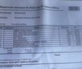 Чорний Ніссан Ліф, об'ємом двигуна 0 л та пробігом 100 тис. км за 6400 $, фото 1 на Automoto.ua