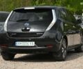 Черный Ниссан Лиф, объемом двигателя 0 л и пробегом 169 тыс. км за 7200 $, фото 12 на Automoto.ua