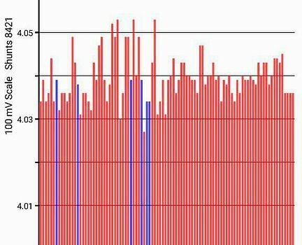 Черный Ниссан Лиф, объемом двигателя 0 л и пробегом 231 тыс. км за 5700 $, фото 5 на Automoto.ua