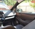 Черный Ниссан Лиф, объемом двигателя 0 л и пробегом 96 тыс. км за 8700 $, фото 18 на Automoto.ua
