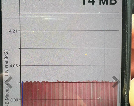Чорний Ніссан Ліф, об'ємом двигуна 0 л та пробігом 94 тис. км за 6500 $, фото 17 на Automoto.ua