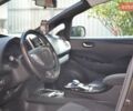 Черный Ниссан Лиф, объемом двигателя 0 л и пробегом 96 тыс. км за 8700 $, фото 24 на Automoto.ua