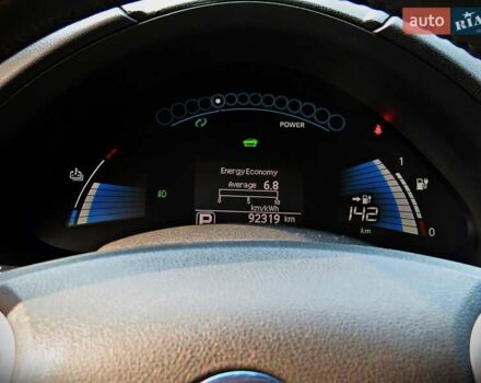 Черный Ниссан Лиф, объемом двигателя 0 л и пробегом 92 тыс. км за 9999 $, фото 10 на Automoto.ua