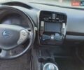 Чорний Ніссан Ліф, об'ємом двигуна 0 л та пробігом 79 тис. км за 9000 $, фото 9 на Automoto.ua