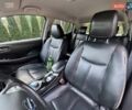 Черный Ниссан Лиф, объемом двигателя 0 л и пробегом 81 тыс. км за 7950 $, фото 10 на Automoto.ua