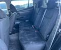 Черный Ниссан Лиф, объемом двигателя 0 л и пробегом 119 тыс. км за 7990 $, фото 35 на Automoto.ua