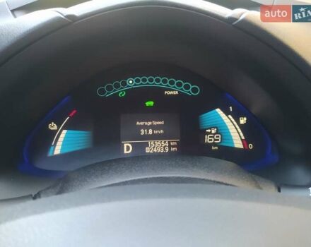 Чорний Ніссан Ліф, об'ємом двигуна 0 л та пробігом 153 тис. км за 8700 $, фото 2 на Automoto.ua