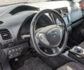 Черный Ниссан Лиф, объемом двигателя 0 л и пробегом 134 тыс. км за 6995 $, фото 61 на Automoto.ua