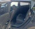 Чорний Ніссан Ліф, об'ємом двигуна 0 л та пробігом 64 тис. км за 7800 $, фото 28 на Automoto.ua