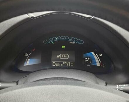 Черный Ниссан Лиф, объемом двигателя 0 л и пробегом 82 тыс. км за 7800 $, фото 2 на Automoto.ua