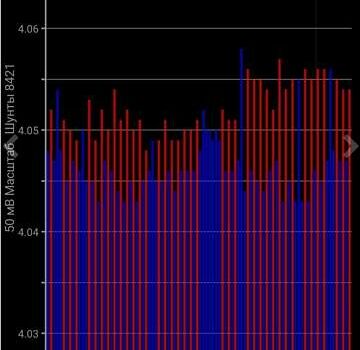 Черный Ниссан Лиф, объемом двигателя 0 л и пробегом 114 тыс. км за 11990 $, фото 22 на Automoto.ua