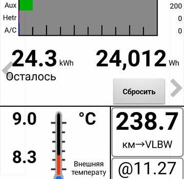 Черный Ниссан Лиф, объемом двигателя 0 л и пробегом 128 тыс. км за 10600 $, фото 13 на Automoto.ua