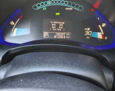 Черный Ниссан Лиф, объемом двигателя 0 л и пробегом 130 тыс. км за 7500 $, фото 36 на Automoto.ua