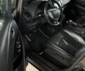 Черный Ниссан Лиф, объемом двигателя 0 л и пробегом 157 тыс. км за 8300 $, фото 3 на Automoto.ua