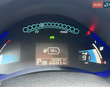 Черный Ниссан Лиф, объемом двигателя 0 л и пробегом 120 тыс. км за 6300 $, фото 15 на Automoto.ua