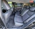 Ниссан Лиф 2018 в Львове на Automoto.ua Черный Ниссан Лиф, объемом двигателя 0 л и пробегом 80 тыс. км за 13100 $, фото 39 на Automoto.ua