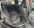 Черный Ниссан Лиф, объемом двигателя 0 л и пробегом 160 тыс. км за 11500 $, фото 30 на Automoto.ua