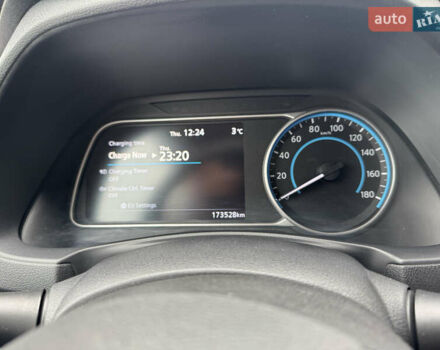 Черный Ниссан Лиф, объемом двигателя 0 л и пробегом 173 тыс. км за 11000 $, фото 19 на Automoto.ua