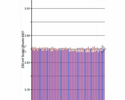 Черный Ниссан Лиф, объемом двигателя 0 л и пробегом 89 тыс. км за 13350 $, фото 33 на Automoto.ua