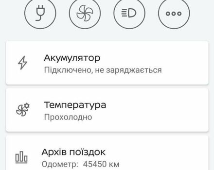 Черный Ниссан Лиф, объемом двигателя 0 л и пробегом 58 тыс. км за 14000 $, фото 32 на Automoto.ua