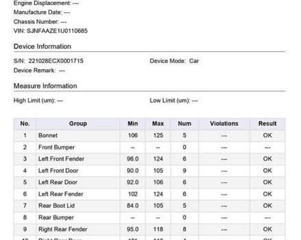 Черный Ниссан Лиф, объемом двигателя 0 л и пробегом 58 тыс. км за 14000 $, фото 26 на Automoto.ua