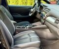 Черный Ниссан Лиф, объемом двигателя 0 л и пробегом 21 тыс. км за 15700 $, фото 29 на Automoto.ua