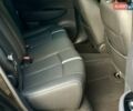 Черный Ниссан Лиф, объемом двигателя 0 л и пробегом 21 тыс. км за 15700 $, фото 27 на Automoto.ua