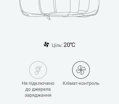 Черный Ниссан Лиф, объемом двигателя 0 л и пробегом 58 тыс. км за 14000 $, фото 33 на Automoto.ua