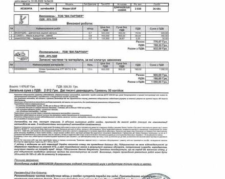 Черный Ниссан Лиф, объемом двигателя 0 л и пробегом 58 тыс. км за 14000 $, фото 29 на Automoto.ua