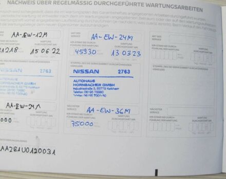 Чорний Ніссан Ліф, об'ємом двигуна 0 л та пробігом 62 тис. км за 16550 $, фото 23 на Automoto.ua