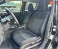 Чорний Ніссан Ліф, об'ємом двигуна 0 л та пробігом 72 тис. км за 15900 $, фото 7 на Automoto.ua