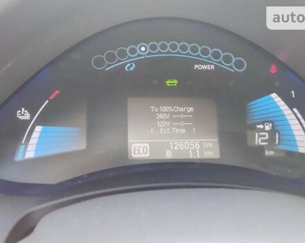 Черный Ниссан Лиф, объемом двигателя 0 л и пробегом 126 тыс. км за 7300 $, фото 1 на Automoto.ua