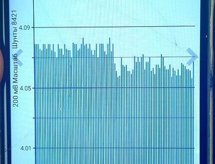 Чорний Ніссан Ліф, об'ємом двигуна 24 л та пробігом 274 тис. км за 6000 $, фото 1 на Automoto.ua