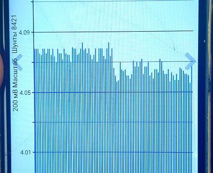 Черный Ниссан Лиф, объемом двигателя 24 л и пробегом 274 тыс. км за 6000 $, фото 1 на Automoto.ua