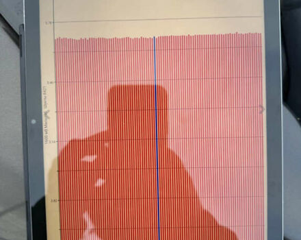 Коричневый Ниссан Лиф, объемом двигателя 0 л и пробегом 141 тыс. км за 9200 $, фото 30 на Automoto.ua