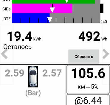 Коричневий Ніссан Ліф, об'ємом двигуна 0 л та пробігом 185 тис. км за 6500 $, фото 19 на Automoto.ua