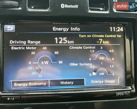 Коричневый Ниссан Лиф, объемом двигателя 0 л и пробегом 123 тыс. км за 6800 $, фото 17 на Automoto.ua