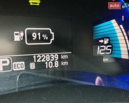 Коричневый Ниссан Лиф, объемом двигателя 0 л и пробегом 123 тыс. км за 6800 $, фото 14 на Automoto.ua