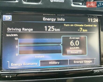 Коричневый Ниссан Лиф, объемом двигателя 0 л и пробегом 123 тыс. км за 6800 $, фото 19 на Automoto.ua