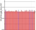 Коричневый Ниссан Лиф, объемом двигателя 0 л и пробегом 163 тыс. км за 6900 $, фото 6 на Automoto.ua