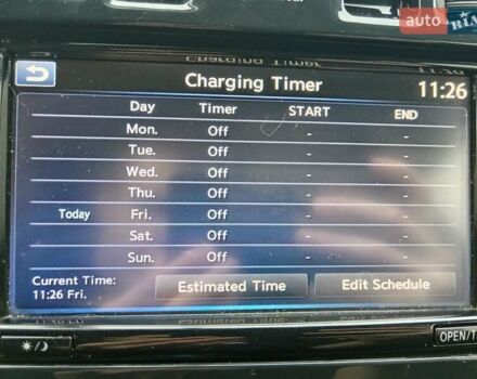 Коричневый Ниссан Лиф, объемом двигателя 0 л и пробегом 123 тыс. км за 6800 $, фото 24 на Automoto.ua