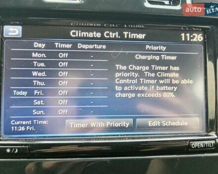 Коричневый Ниссан Лиф, объемом двигателя 0 л и пробегом 123 тыс. км за 6800 $, фото 23 на Automoto.ua
