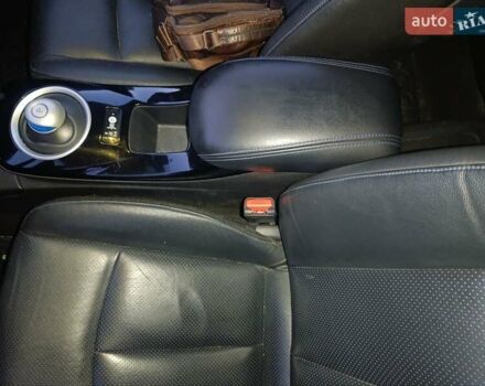 Коричневый Ниссан Лиф, объемом двигателя 0 л и пробегом 180 тыс. км за 7800 $, фото 24 на Automoto.ua