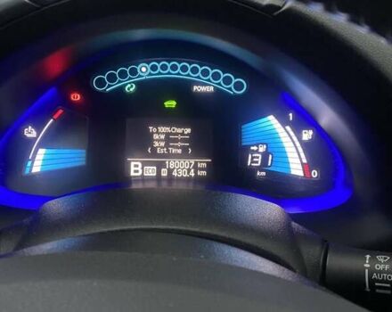 Коричневый Ниссан Лиф, объемом двигателя 0 л и пробегом 180 тыс. км за 7800 $, фото 32 на Automoto.ua