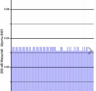 Коричневый Ниссан Лиф, объемом двигателя 0 л и пробегом 181 тыс. км за 14700 $, фото 20 на Automoto.ua