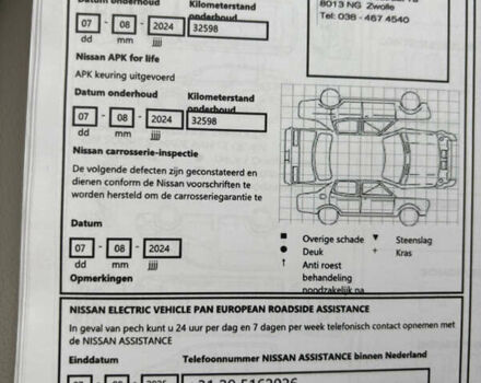 Коричневий Ніссан Ліф, об'ємом двигуна 0 л та пробігом 63 тис. км за 16892 $, фото 25 на Automoto.ua