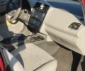 Красный Ниссан Лиф, объемом двигателя 0 л и пробегом 86 тыс. км за 4700 $, фото 1 на Automoto.ua