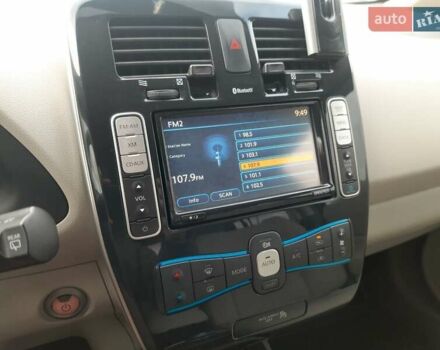 Красный Ниссан Лиф, объемом двигателя 0 л и пробегом 137 тыс. км за 3000 $, фото 16 на Automoto.ua